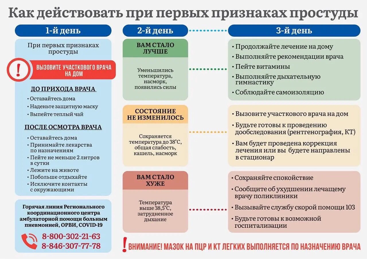 ЕСЛИ ХОЧЕШЬ БЫТЬ ЗДОРОВ — ПРОСВЕЩАЙСЯ! — СП 